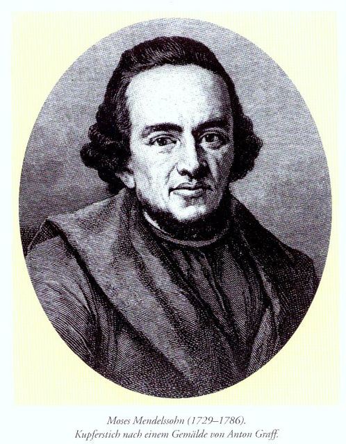 Portrait of Moses Mendelssohn